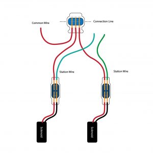 Electrical Connectors