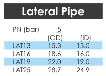 Lateral-Pipe-Dimensions