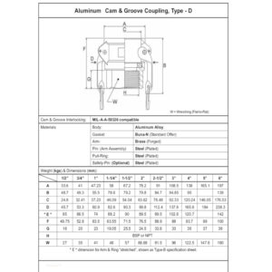 Type D Camlock Fittings BSPF x Female Coupler