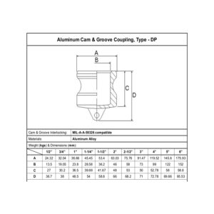 Type DP Camlock Fittings Dust Plug x Male Adapter