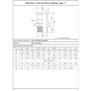 Type F Camlock Fittings BSPM x Male Adaptor