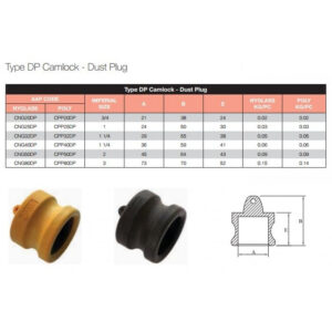 Type DP Camlock Fittings Dust Plug x Male Adaptor
