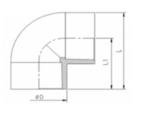 PVC Fitting Dimensions - 801-90