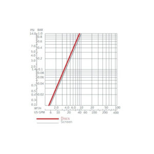 pf25ys specs