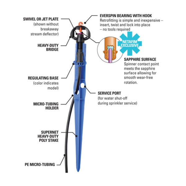 Irrigation Express - Netafim SuperNet Sprinkler - Long Range with ...