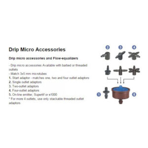 drip_peg_fittings_3