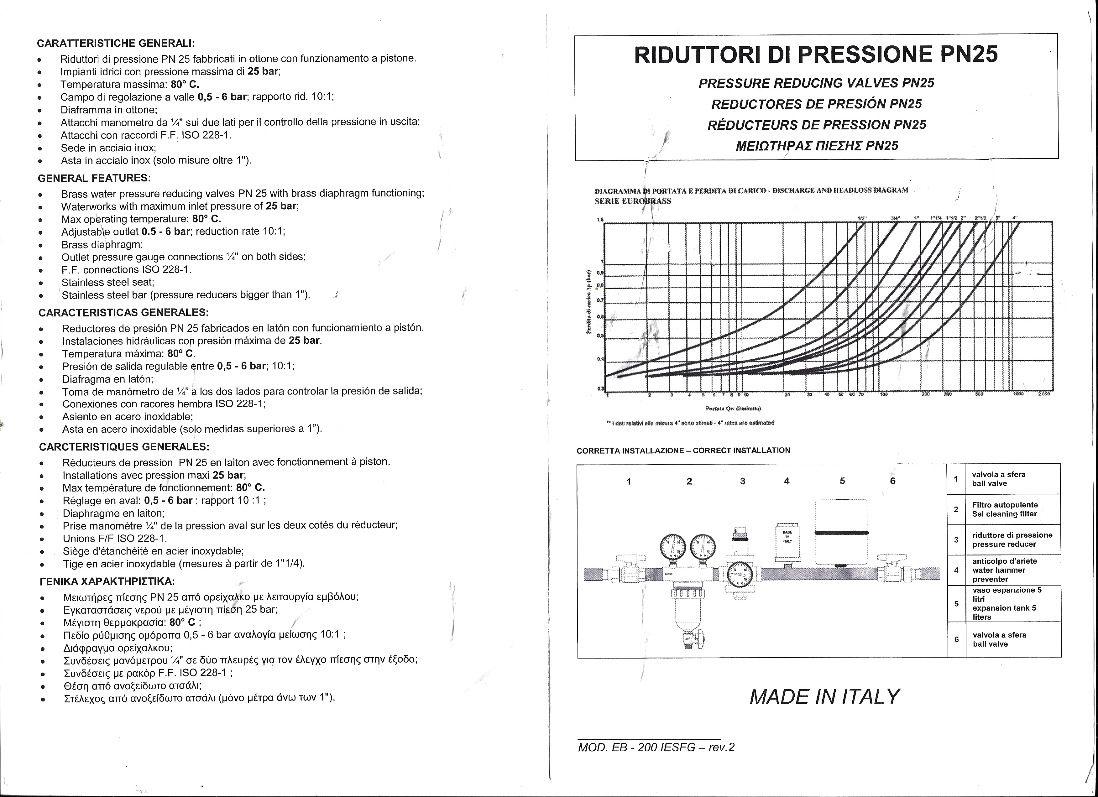 pressure-reducing-valve-info-sheet