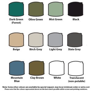 water tank colour swatch