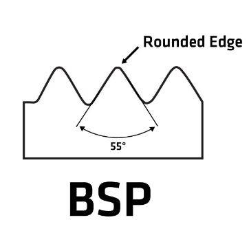 BSP rounded edge 55 degrees