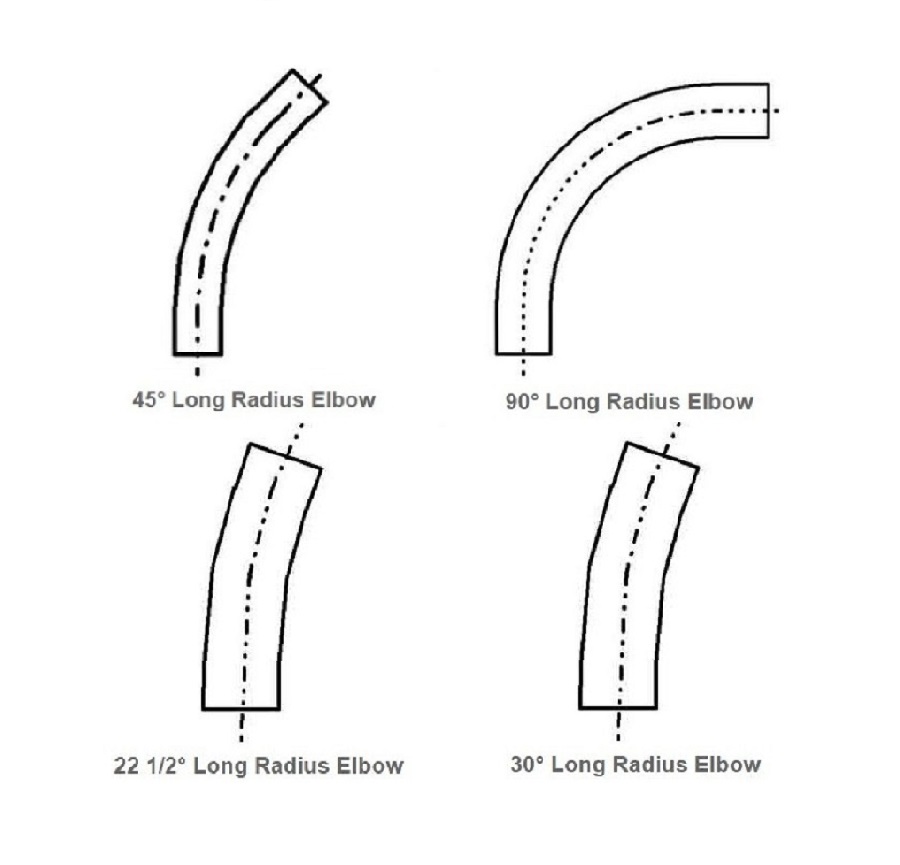 PVC Sweep Bends